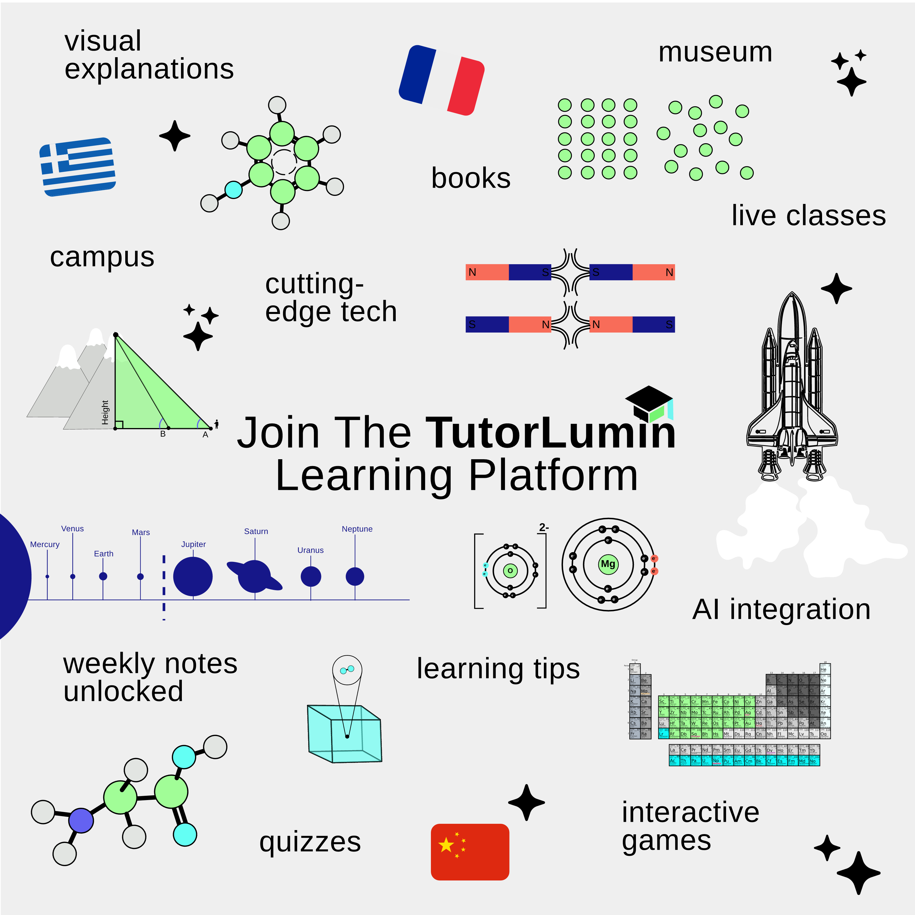 TutorLumin all-in-one learning platform graphic